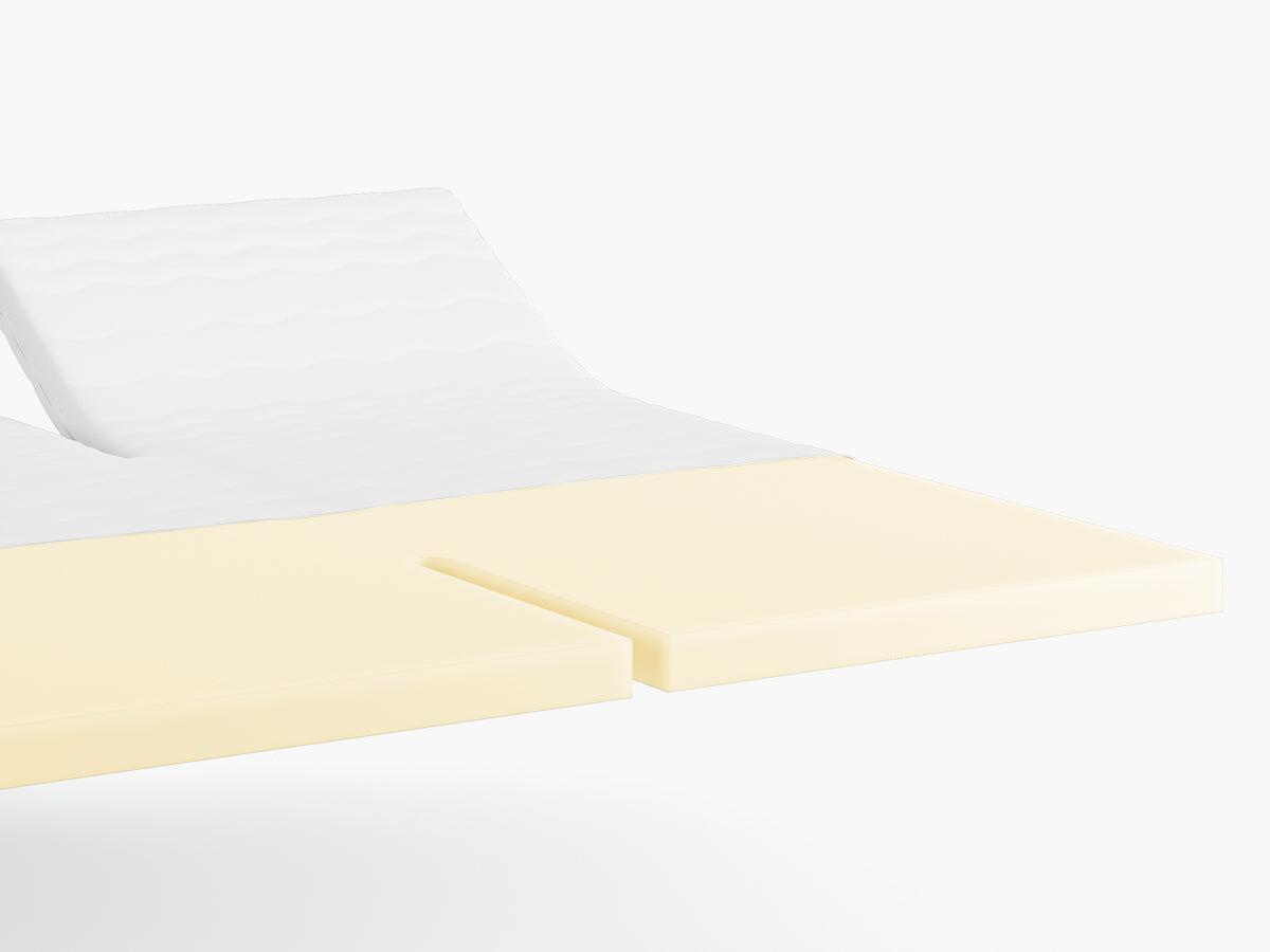 Sengefabrikken boksmadras 90x200 med naturlatex-topmadras